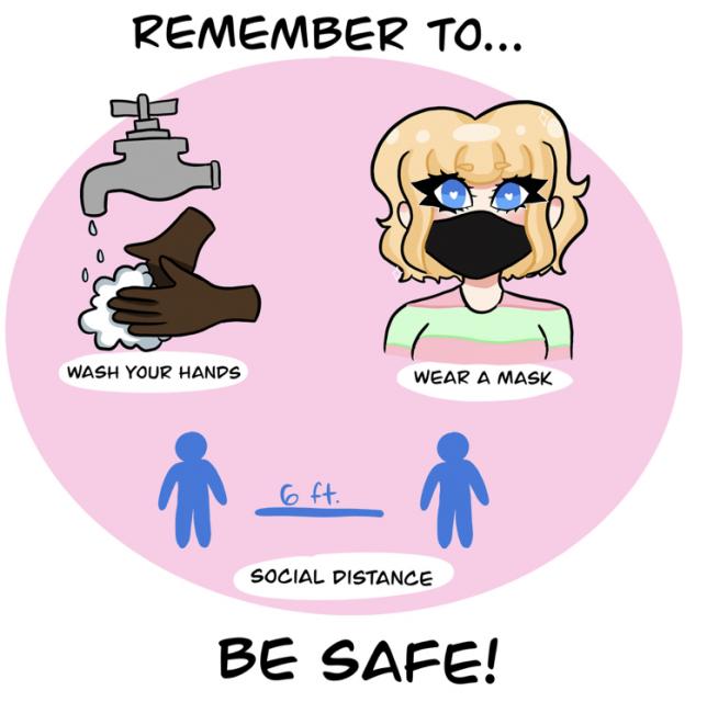 Remember to wash your hands wear a mask 6 ft social distance Be Safe